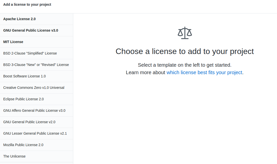 list of open source licenses