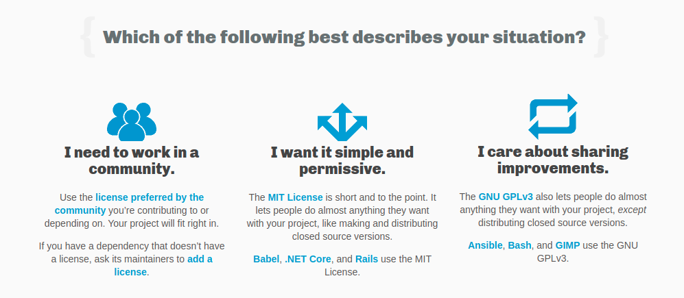 Choose an open source license page screenshot