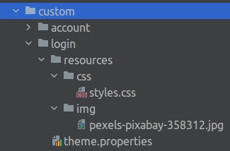 directory tree for custom theme for the login type