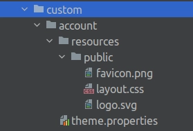 directory tree for custom theme for account type